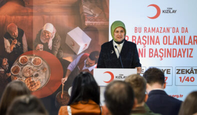 Türk Kızılay Ramazan Kampanyası’nı Başlattı: 7.5 Milyon İhtiyaç Sahibi Hedefte