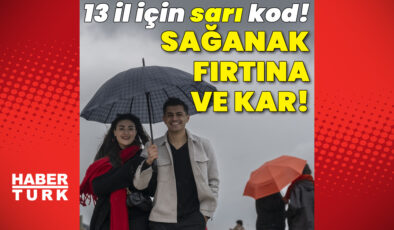 Meteoroloji’den Yağış Uyarısı: Birçok İlde Kuvvetli Yağış ve Çığ Tehlikesi