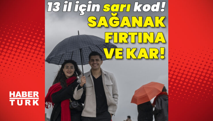 Meteoroloji’den Yağış Uyarısı: Birçok İlde Kuvvetli Yağış ve Çığ Tehlikesi