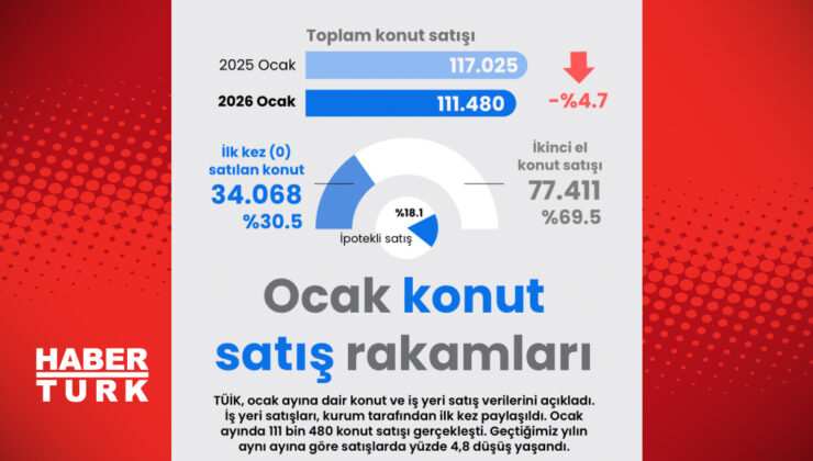 Şifremi Unuttum? Kolayca Yeniden Belirleyin: E-posta ile Şifre Sıfırlama Rehberi