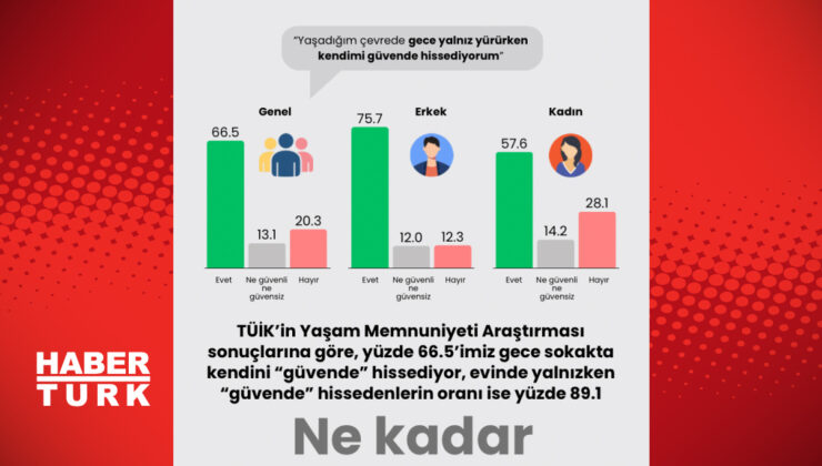 Şifre Yenileme Bildirimi: Güvenliğiniz İçin Gerekli Adımlar ve Veri Gizliliği