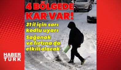 Meteoroloji’den Kritik Uyarı: Yağışlar, Fırtına ve Çığ Tehlikesi Kapıda!