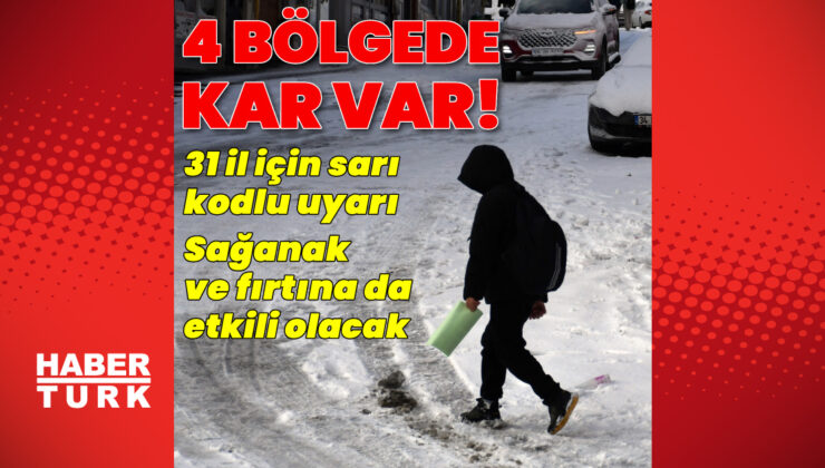 Meteoroloji’den Kritik Uyarı: Yağışlar, Fırtına ve Çığ Tehlikesi Kapıda!