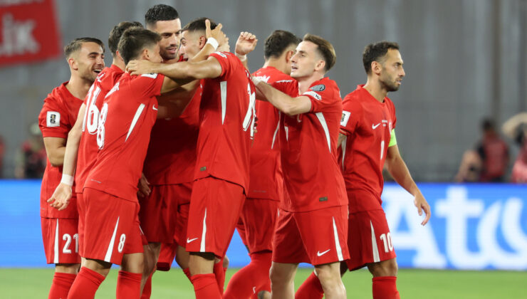 UEFA Uluslar Ligi Kura Çekimi Heyecanı: Türkiye’nin Rakipleri Belli Oluyor!