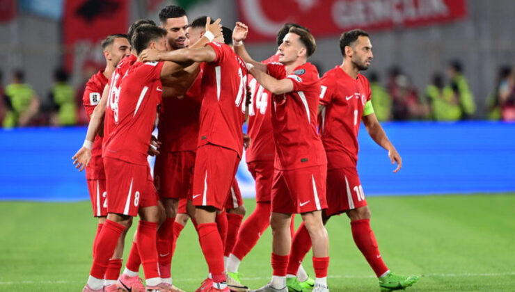 UEFA Uluslar Ligi 2026-2027 Kura Çekimi Heyecanı: Türkiye’nin Rakipleri Belli Oluyor!