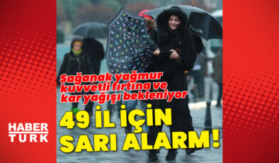 Meteoroloji’den 49 İle Sarı Kodlu Uyarı: Fırtına, Sağanak Yağmur ve Kar Yağışı Geliyor!