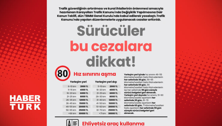 Şifremi Unuttum? İşte Yapmanız Gerekenler ve Veri Gizliliği