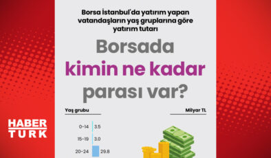 Şifremi Unuttum? E-Postanı Kontrol Et: Şifre Yenileme Bilgileri Gönderildi!