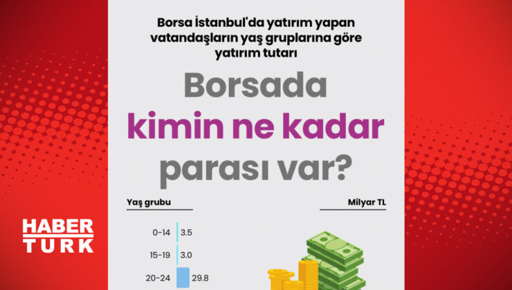 Şifremi Unuttum? E-Postanı Kontrol Et: Şifre Yenileme Bilgileri Gönderildi!