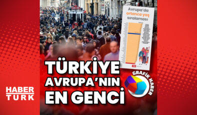 Şifre Sıfırlama Bildirimi: E-Posta Adresiniz ve Veri Gizliliği