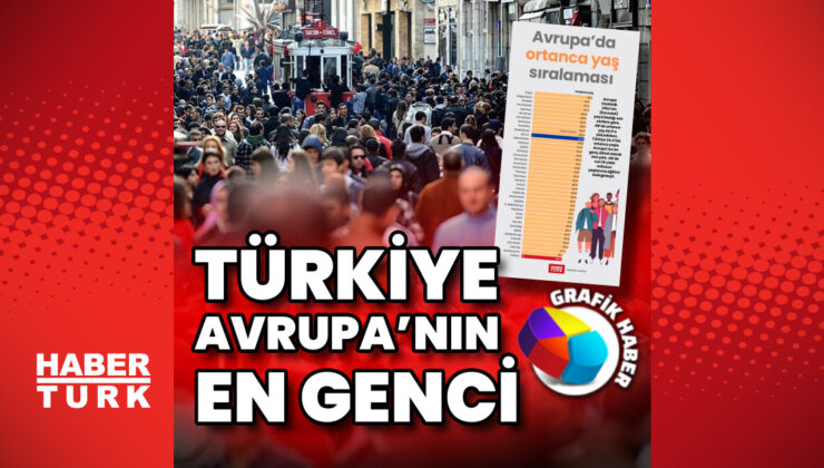 Şifre Sıfırlama Bildirimi: E-Posta Adresiniz ve Veri Gizliliği