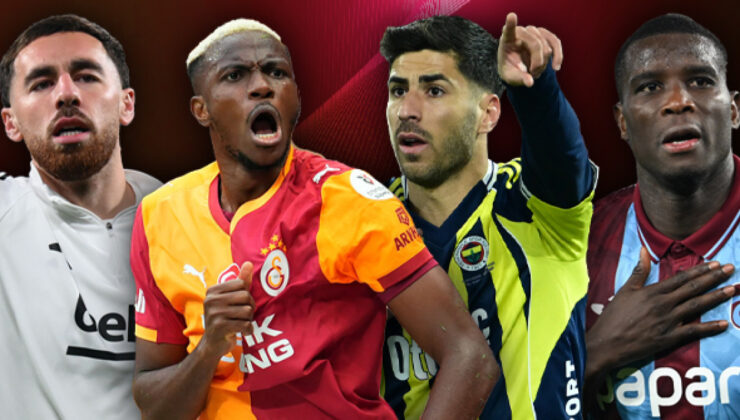Süper Lig’de Şampiyonluk Yarışı Kızışıyor: Euro Club Index’ten Tahminler ve Küme Düşme Senaryoları