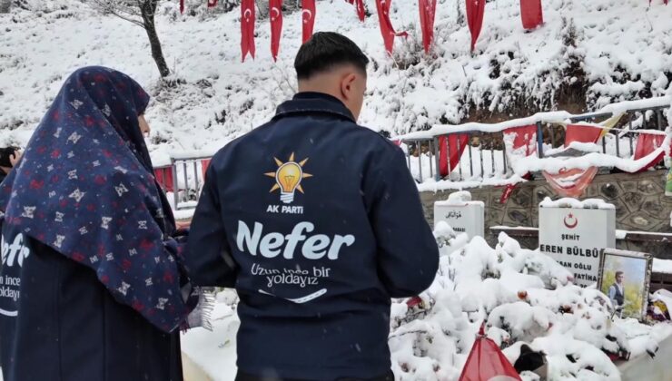 AK Parti’den ‘Mobil AKİM’ Hamlesi: Vatandaş Talepleri Doğrudan Çözüme Ulaşıyor