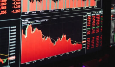 ABD-İsrail Gerilimi ve Enerji Fiyatları: Küresel Borsalarda Panik Havası