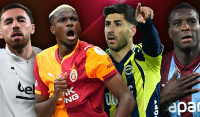 Trendyol Süper Lig’de Şampiyonluk Yarışı Kızışıyor: Euro Club Index’ten Şampiyonluk Tahminleri ve Küme Düşme Senaryoları
