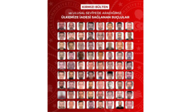 Türkiye’ye 72 Kaçak Suçlu Getirildi: Kırmızı Bülten ve Ulusal Seviyede Arananlar Yakalandı