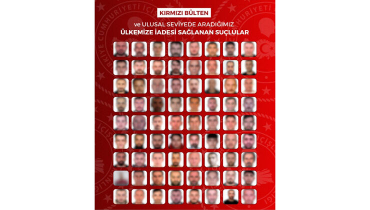 Türkiye’ye 72 Kaçak Suçlu Getirildi: Kırmızı Bülten ve Ulusal Seviyede Arananlar Yakalandı