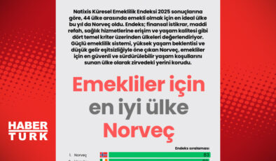 Emekliler İçin En İyi Ülke: Norveç! Yaşam Kalitesi ve İmkanları İle Cazibe Merkezi