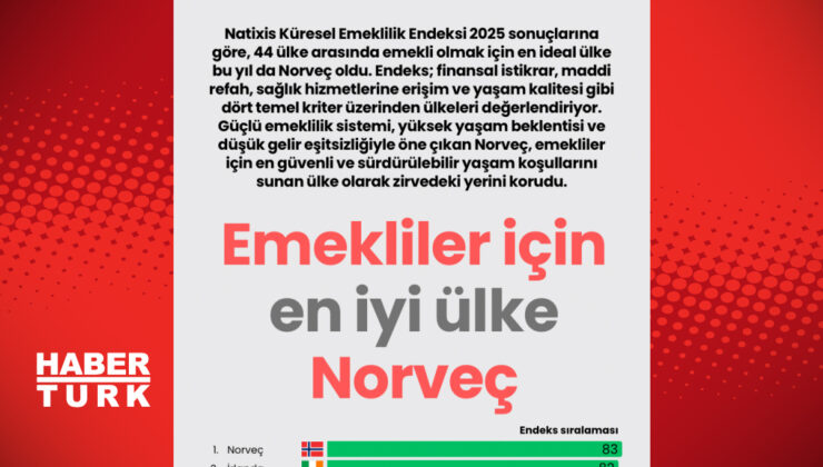 Emekliler İçin En İyi Ülke: Norveç! Yaşam Kalitesi ve İmkanları İle Cazibe Merkezi