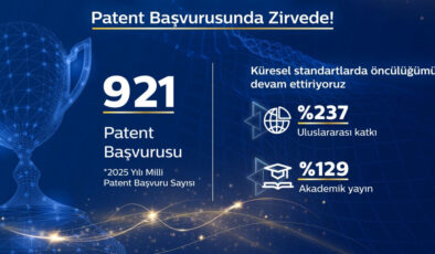 Türk Telekom’dan Fikri Mülkiyet Liderliği Devam Ediyor: 2025 Hedefleri ve 6G Çalışmaları