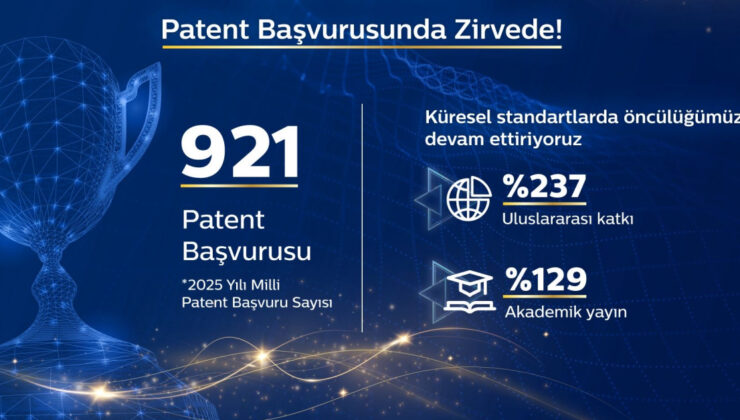 Türk Telekom’dan Fikri Mülkiyet Liderliği Devam Ediyor: 2025 Hedefleri ve 6G Çalışmaları
