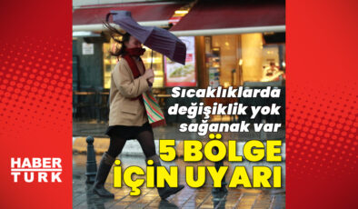 Meteoroloji’den Yağış Uyarısı: Yurdun Birçok Bölgesinde Hava Durumu Değişiyor, Çığ Tehlikesine Dikkat!