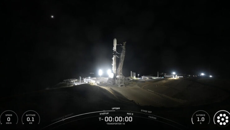 ASELSAN’dan Uzayda Yeni Bir Adım: LUNA-2 Nano Uydusu Başarıyla Fırlatıldı, Türkiye’nin Uzay Ekosistemine Katkı Devam Ediyor