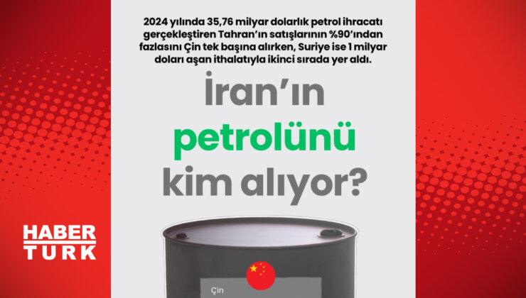 İran’ın Petrolünü Kim Alıyor? Ambargolara Rağmen Ticaretin Perde Arkası