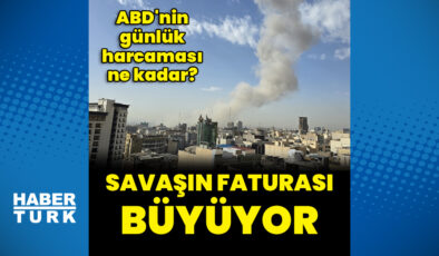 ABD-İsrail Saldırısının Ekonomik Bedeli Büyüyor: Küresel Piyasalar Sarsılıyor