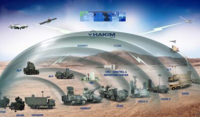 ROKETSAN’dan Savunma Hamlesi: Seri Üretim Hız Kesmiyor, Çelik Kubbe Güçleniyor