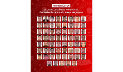 61 Suçlu Türkiye’ye Getirildi: Kırmızı Bültenle Arananlar da Dahil