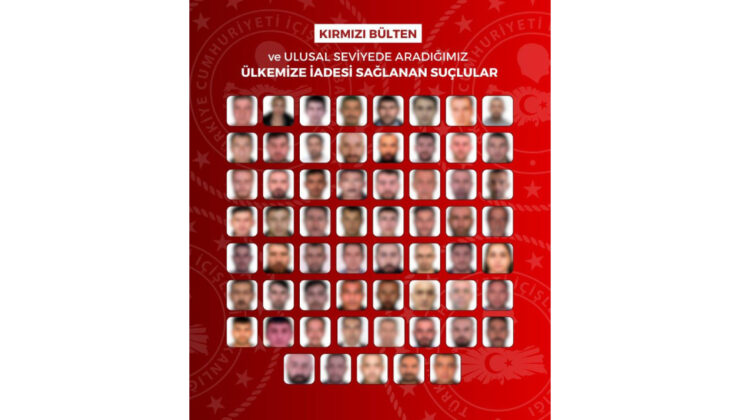 61 Suçlu Türkiye’ye Getirildi: Kırmızı Bültenle Arananlar da Dahil
