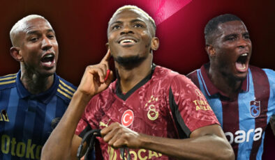 Trendyol Süper Lig’de Şampiyonluk Yarışı Kızışıyor: Euro Club Index’ten Tahminler ve Küme Düşme Savaşları
