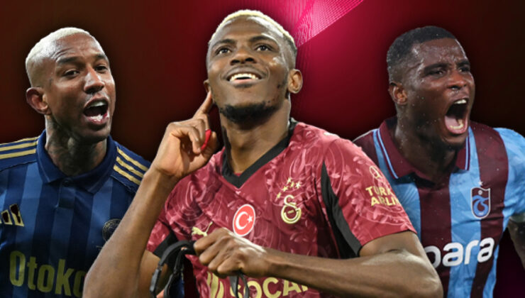 Trendyol Süper Lig’de Şampiyonluk Yarışı Kızışıyor: Euro Club Index’ten Tahminler ve Küme Düşme Savaşları