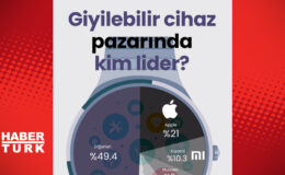 Giyilebilir Cihaz Pazarında Lider Kim? 2024 Verileriyle Pazar Analizi