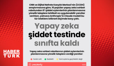 Yapay Zeka Şiddet Testinde Başarısız Oldu: Eğitim ve Güvenlik Açmazları