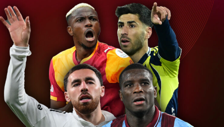 Trendyol Süper Lig’de Şampiyonluk Yarışı Kızışıyor: Euro Club Index’ten Şampiyonluk Tahminleri ve Küme Düşme Senaryoları