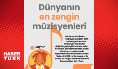 Dünyanın En Zengin Müzisyenleri: Kimler Zirvede? İşte Gelir Rekortmenleri