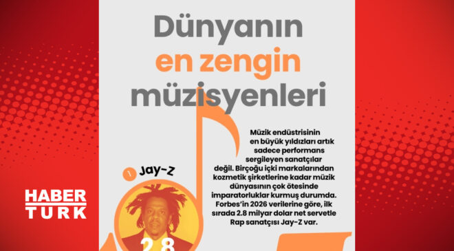 Dünyanın En Zengin Müzisyenleri: Kimler Zirvede? İşte Gelir Rekortmenleri