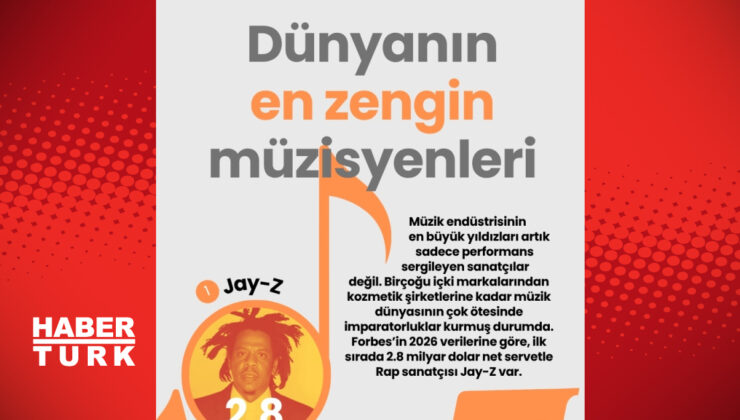 Dünyanın En Zengin Müzisyenleri: Kimler Zirvede? İşte Gelir Rekortmenleri