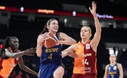 Avrupa’nın Zirvesinde Türk Derbisi: Galatasaray Çağdaş Faktoring ile Fenerbahçe Opet Şampiyonluk İçin Karşı Karşıya