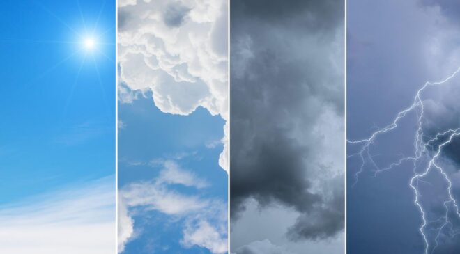 Hafta Sonu Hava Durumu: Yağmur, Fırtına ve Sıcaklık Düşüşü Kapıda!