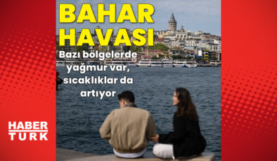 Hava Durumu: Yağışlar Geliyor! Meteoroloji’den Son Dakika Uyarıları