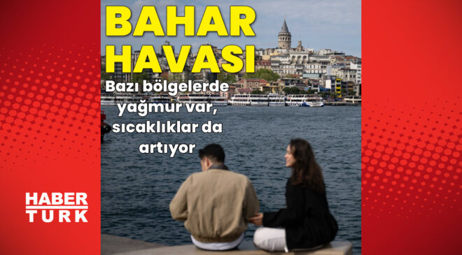 Hava Durumu: Yağışlar Geliyor! Meteoroloji’den Son Dakika Uyarıları